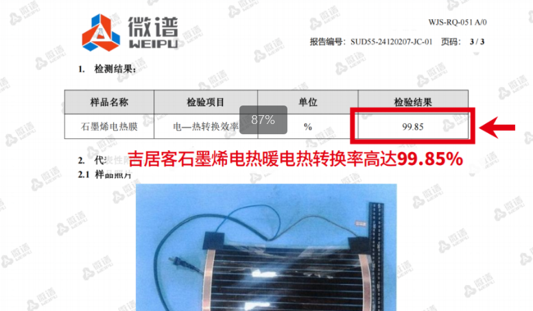 99.85%電熱轉換率-破解供暖難題