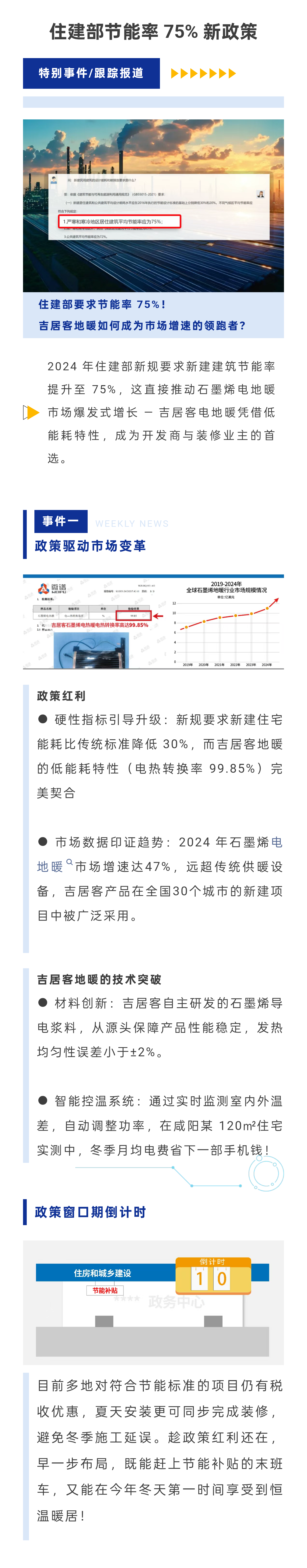 住建部要求節能率 75%！吉居客地暖如何成為市場增速的領跑者？.png